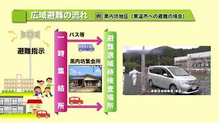 原子力災害に備える住民避難～もしものとき、冷静に行動するために～（内子町版）