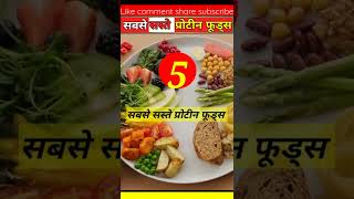 5 सबसे असरदार इंडियन फूड्  🔥Top 5  High Protein Foods #shorts #viral #youtubeshorts #fitnessgyaan