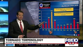 Tornado Terminology