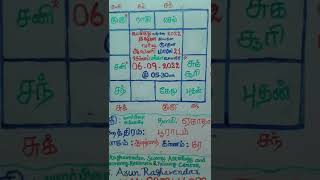 ஒரே ஒரு வாசகம் - ஒரே ஒரு வரியில், அந்த வாசகம்... #bestastrologerinchennai #blackmagicremovalexpert