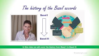 The history of the Basel accords from Basel I to Basel III