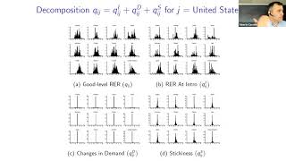 Applications: Currency Unions and the Trade War