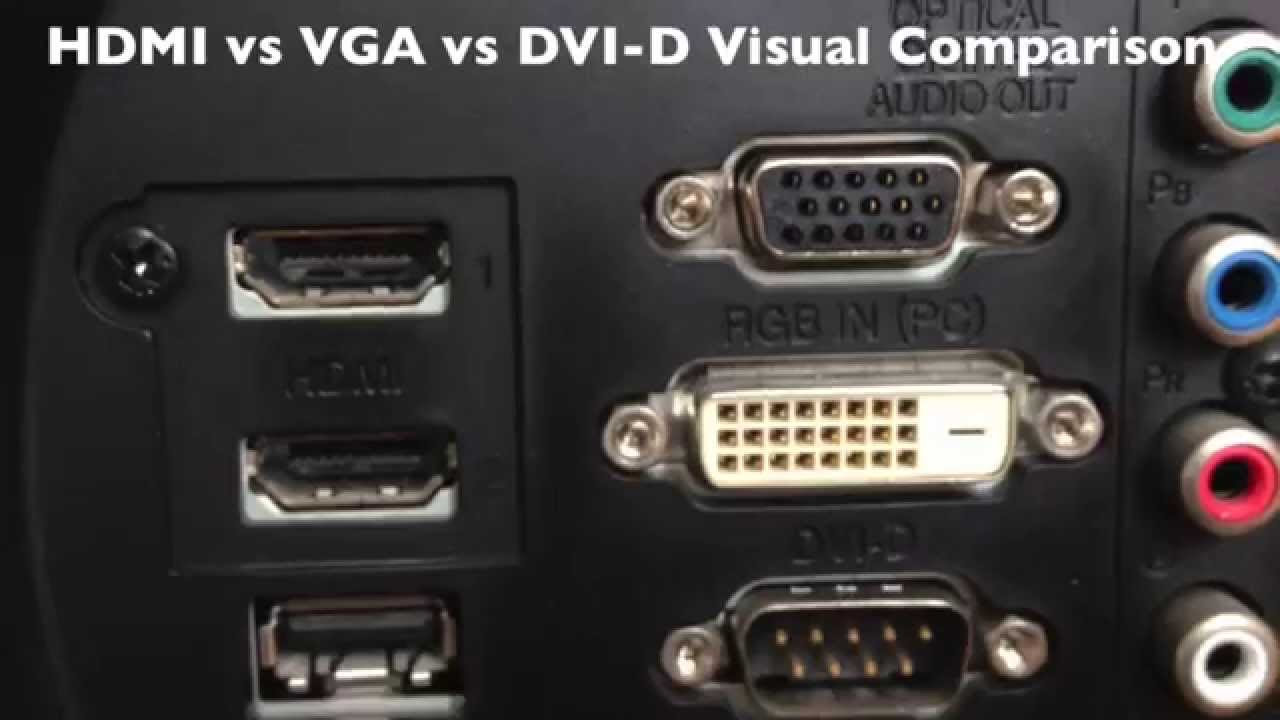 HDMI Vs VGA Vs DVI Comparison [HD] - YouTube