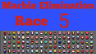 marble country race track 1! 100 countries elimination marble race ! Afzal gaming club