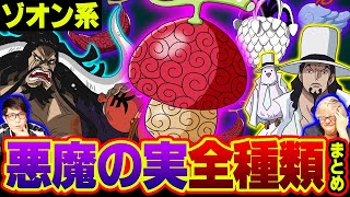 One Piece All Zoan Devil Fruit Users Updated 17 動物系 ゾオン One Piece All Zoan Devil Fruit Users Updated 17 動物系 ゾオン
