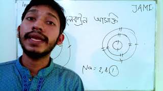 ইলেকট্রন আসক্তি | নবম দশম শ্রেণী রসায়ন | Periodic Properties | Electron Affinities