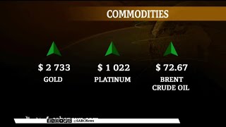 Markets | 29 October 2024