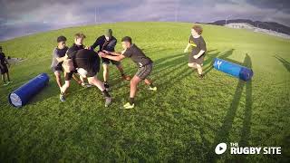 Rugby Coaching - Rugby Site Breakdown