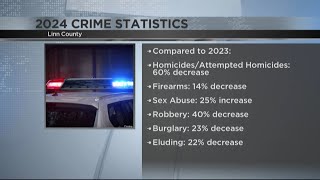 Linn County crime statistics see major downward trends in 2024