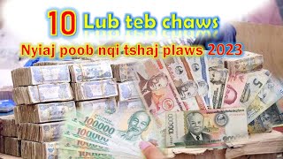 10 lub teb chaws muaj nyiaj poob nqi tshaj plaws hauv qab ntuj 2023