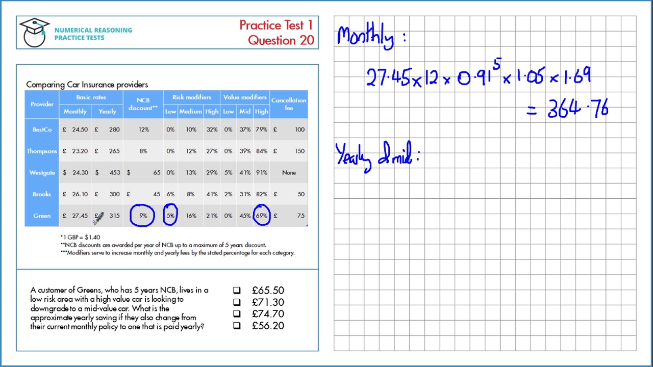 Numerical Reasoning