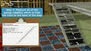 SHS Products - Measuring Stairs for a Balustrade