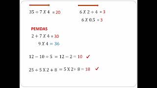 ORDER OF OPERATIONS   PARENTHESIS, EXPONENT, MULTIPLICATION, DIVISION, ADDITION, SUBTRACTION