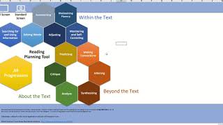 Fountas and Pinnell F&P Reading curriculum tool