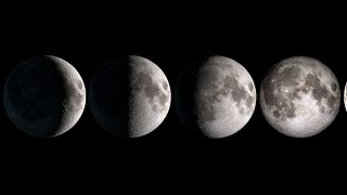 Understanding The Sabbath And The New Moon (Revisited)