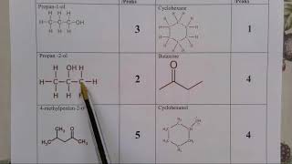 NMR p 1 5