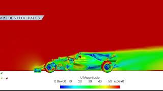 Problemas na aerodinâmica da Ferrari? Simulando um carro de F-1 (Ferrari) no OpenFOAM (CFD)