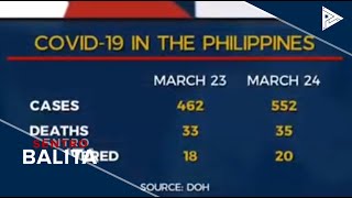 DOH, nakikipag-ugnayan sa LGUs ukol sa dagdag na quarantine facility; DOH, nanawagan na suportahan a