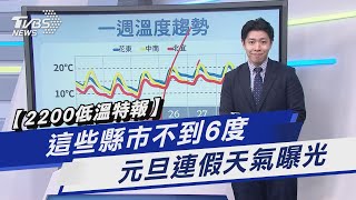 【2200低溫特報】這些縣市不到6度  元旦連假天氣曝光｜TVBS新聞@TVBSNEWS01