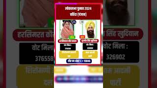 भठिंडा loksabha election results 2024 #loksabhaelection2024 #punjab #indiangeneralelection ....