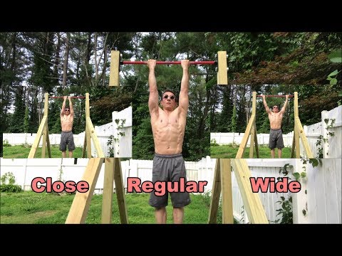 Chin Up Variations Chin Up Variations