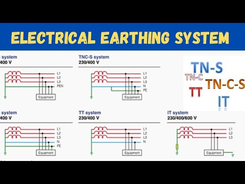 Types Of Earthing System TT, IT ,TN-C, TN-S ,TN-C-S ||💥💥 Full ...