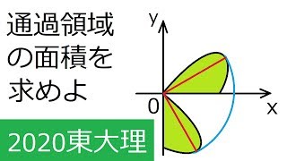 [数学Ⅲ]　２０２０年　東大理系（第3問）