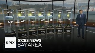 First Alert Sunday evening weather forecast - 5/24/2026