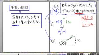 高校物理解説講義：｢仕事と力学的エネルギー｣講義４