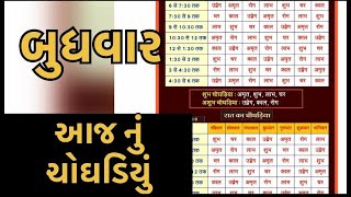 દિવસ અને રાત્રી ના ચોઘડિયા |બુધવાર ના ચોઘડિયા ||Choghadiya muhurat || Wednesday Choghadiya Muhurat |