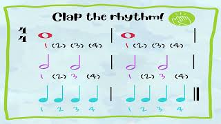 semibreve - minim - crotchet