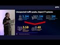 scaling eda workloads with kubernetes keda u0026 karpenter • natasha wright • goto 2024