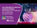 Overview of Additive Manufacturing: Exploring the 7 Families of 3D Printing Technologies