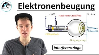 Die Elektronenbeugungsröhre | Physik Tutorial