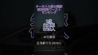 上位政令指定都市の隣駅の利用者ワーストランキング#地理系 #地理系を救おう #ランキング #テンプレート使用#shorts