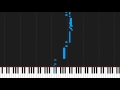 How to play The Looking Glass by Dream Theater on Piano Sheet Music