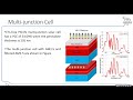 design and simulation of etl free perovskite si tandem cell with 33% efficiency