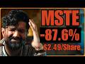 MSTE Just CRASHED To $2.49 Per Share! What's NEXT for Bitcoin?