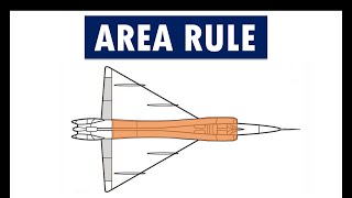 How to apply the Area Rule to Decrease Wave Drag | Aircraft Design