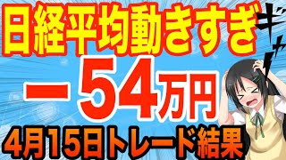 相場考察不要・日経平均225先物オプション必勝法予想しない手法のトレード成績公開します！連続損失4月15日手法に株式投資の板読みみたいな「しこり玉」とか関係ないです。