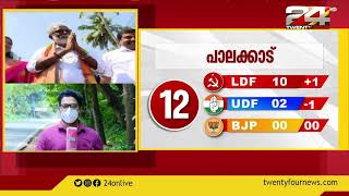 ബിജെപിയുടെ തെരഞ്ഞെടുപ്പ് പരാജയത്തിൽ ആർഎസ്എസിന് അതൃപ്തി