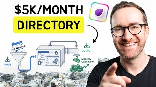 How To Build A Directory In A Weekend: The John Rush Directory Method