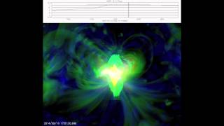 X1.6 solar flare from AR2158 (10th of Sept 2014)