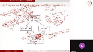 Control-Flow Analyses and Static Single Assignment form - The Static Single Assignment SSA Form - 2