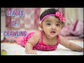 Stages of crawling by month l Infant crawling l Baby growth and development