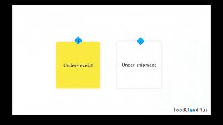 Backorder Management Tutorial - Part 1