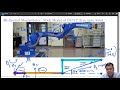 Inverse Kinematics of a 6-DoF Industrial Robot (Yaskawa GP12)