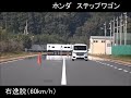 ステップワゴン：車線はみ出し抑制試験