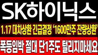 [SK하이닉스 주가 전망]TSMC 역대급 실적 터졌다! HBM4 난리났네요 공매도 큰일났다... SK하이닉스 주식 분석! SK하이닉스 목표가! SK하이닉스 엔비디아 HBM