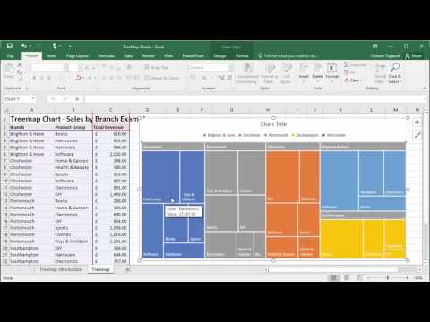 Create Treemap Charts in Excel 2016 Create Treemap Charts in Excel 2016